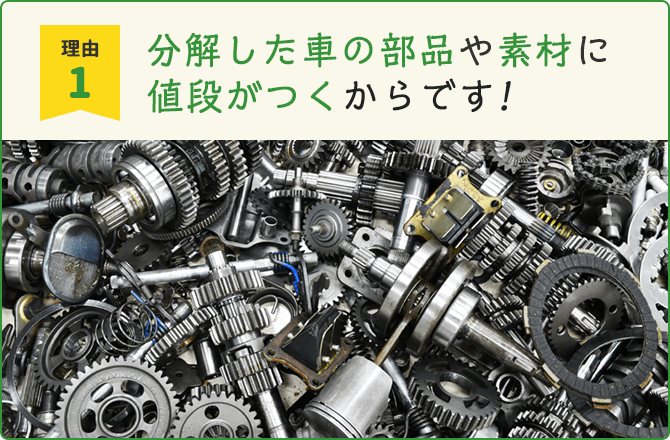 分解した車の部品や素材に値段がつくからです